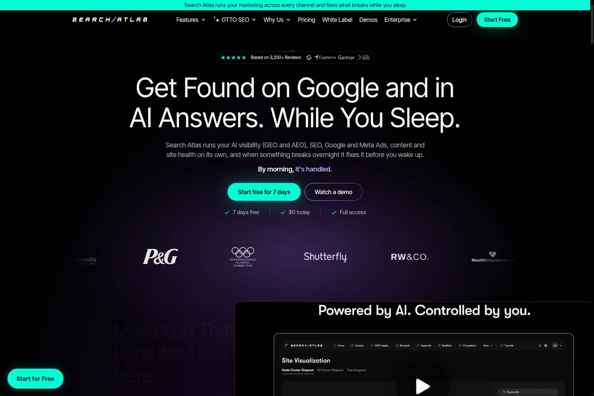 Search Atlas homepage featuring the 'Get Found on Google and in AI Answers' hero section, client logos, and an embedded product UI snippet showing site visualization with a dark theme.