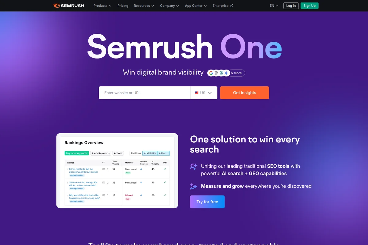 Semrush homepage showing the 'Rankings Overview' dashboard for digital brand visibility with a clean, modern interface.