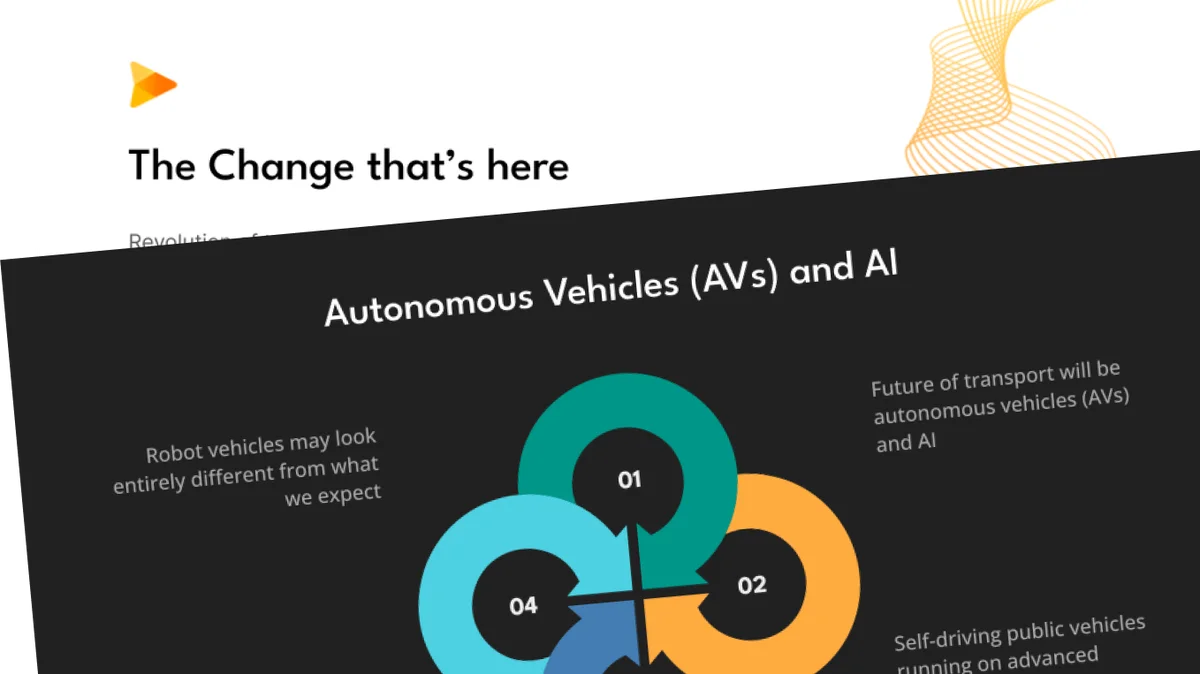 SlidesAI output sample showing a presentation slide about Autonomous Vehicles and AI with a dark theme and a cyclical diagram.