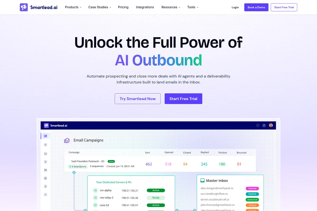 Smartlead.ai homepage with 'Unlock the Full Power of AI Outbound' hero and an AI-powered email campaign UI preview.