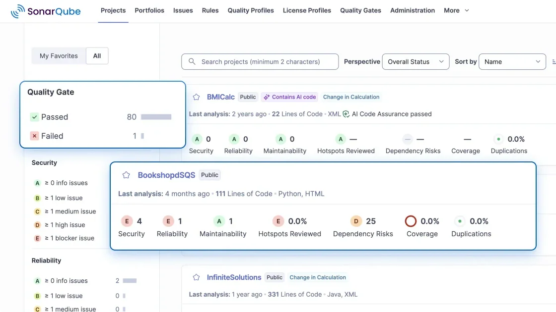 SonarQube project quality dashboard showing multiple code projects with security and reliability ratings in a clean, data-rich interface.