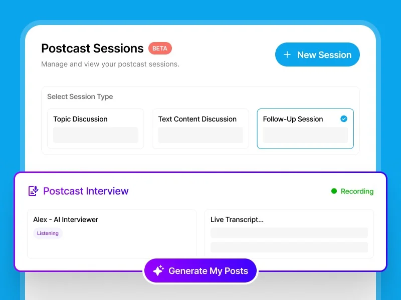 Supergrow Postcast Sessions UI showing an AI interviewer listening in a follow-up session with live transcription and post generation.