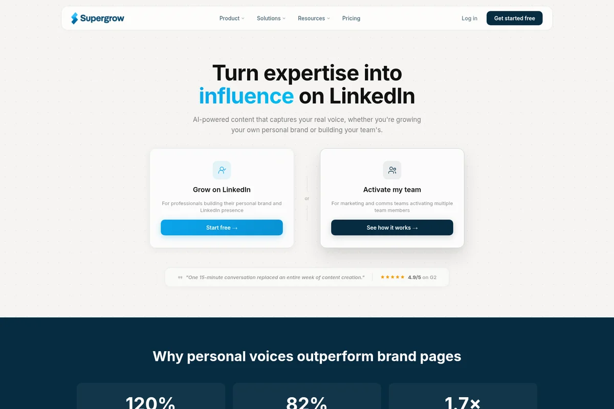 Supergrow homepage hero section showcasing its value proposition to turn expertise into influence on LinkedIn.