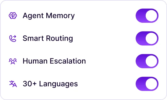 Synthflow feature settings panel showing toggles for Agent Memory, Smart Routing, Human Escalation, and 30+ Languages with a clean UI.