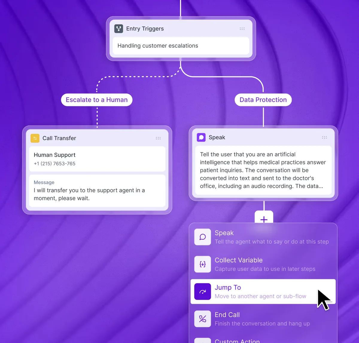 Synthflow AI conversation builder showing call transfer and data protection nodes, with a modern glassmorphism interface.