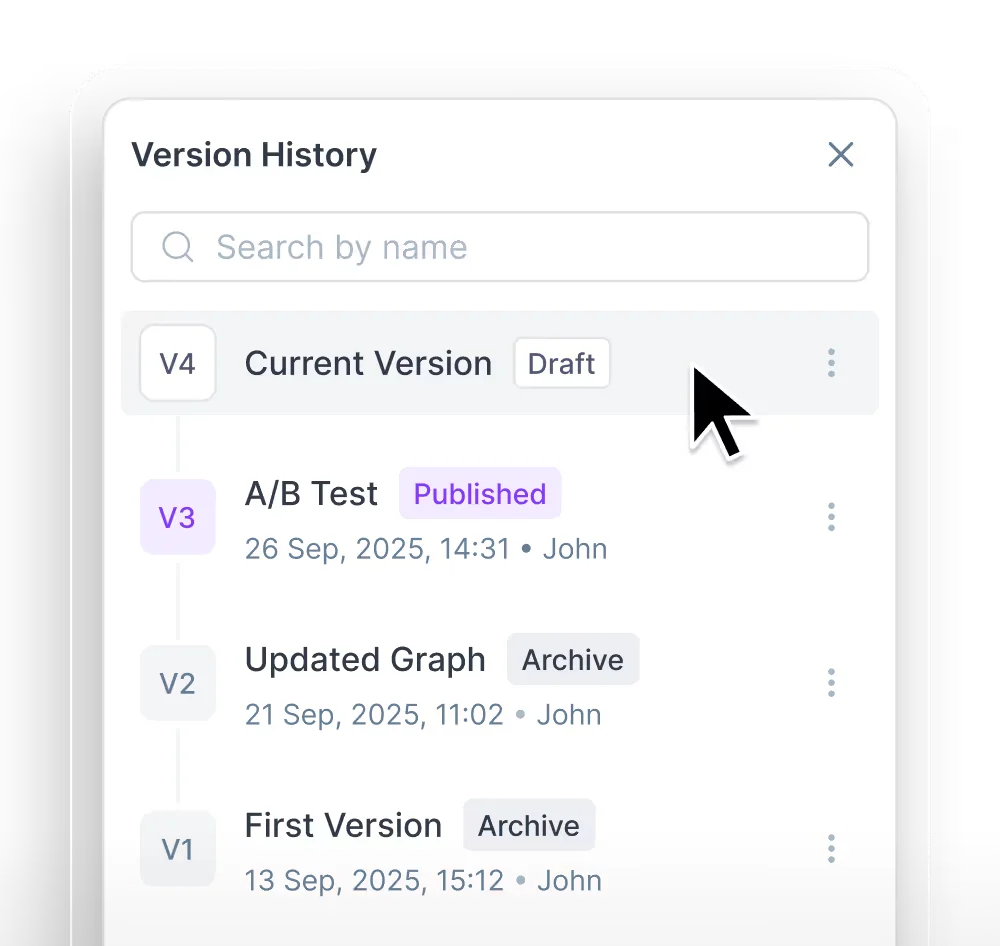 Synthflow version history panel showing a list of document versions, with a cursor hovering over the current draft, in a clean UI.