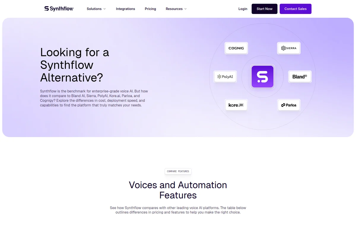 Synthflow comparison page hero showing its position relative to other voice AI platforms in a modern gradient design.