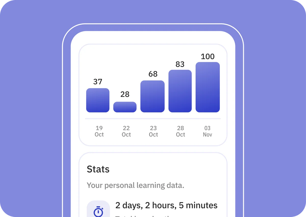 talkpal mobile app displaying user learning statistics with a bar chart visualizing progress and total study time.