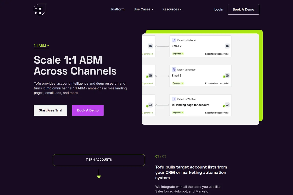 Tofu ABM workflow workspace showing the generation and export of personalized emails and landing pages to Hubspot and Webflow.