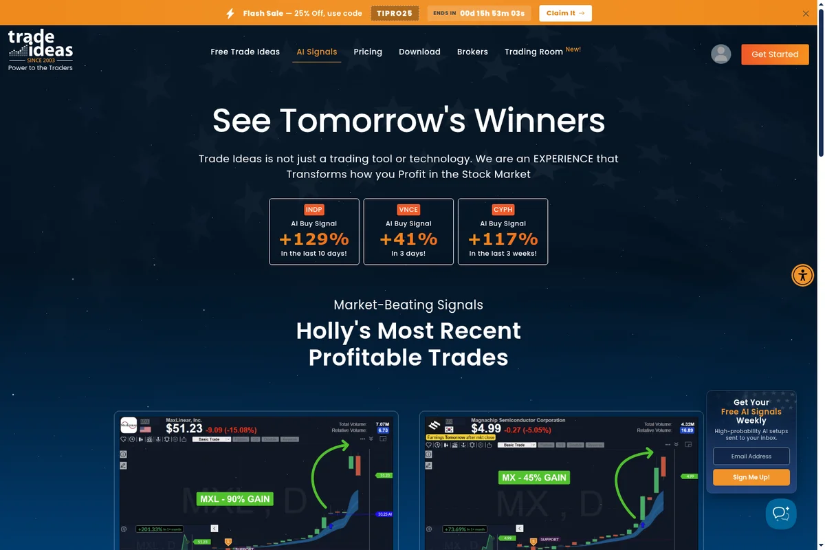 Trade Ideas AI Signals page showing profitable AI buy signals and recent trade charts with a dark theme interface.