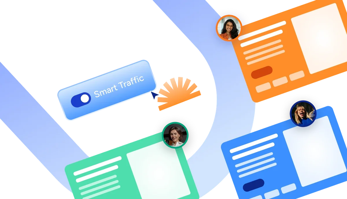 Unbounce feature graphic demonstrating Smart Traffic intelligently routing visitors to optimized landing page experiences with user profile cards.