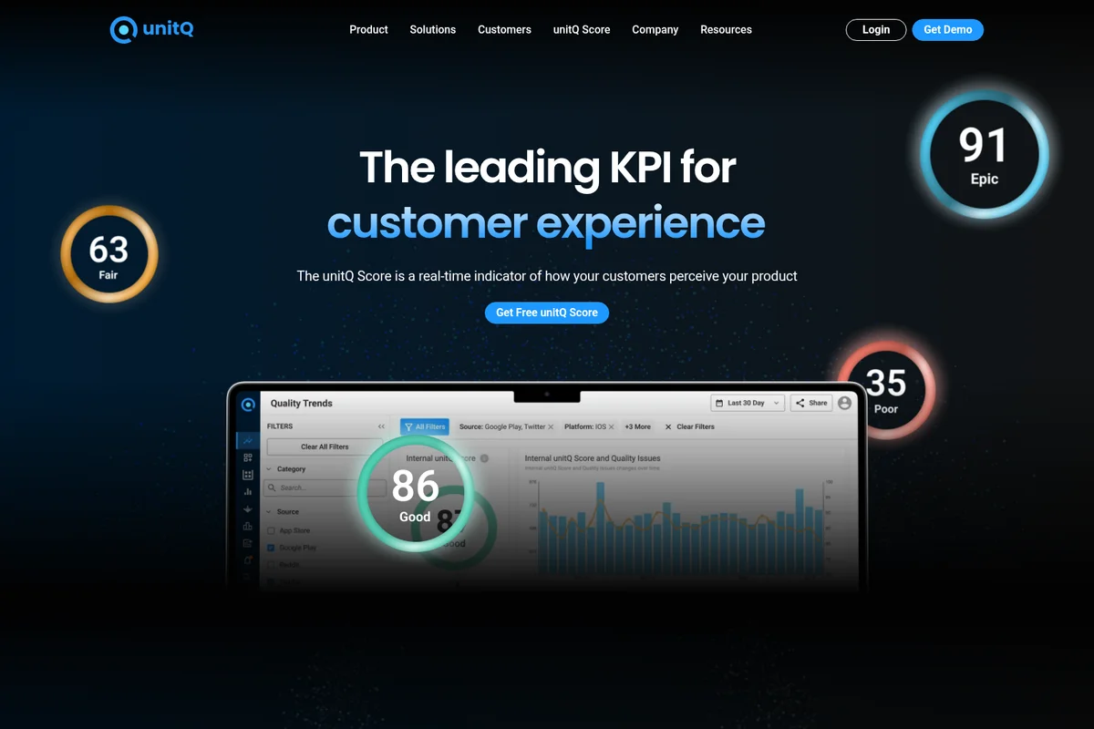 unitQ customer experience analytics dashboard showing unitQ Scores, quality trends, and product issues in a dark interface.
