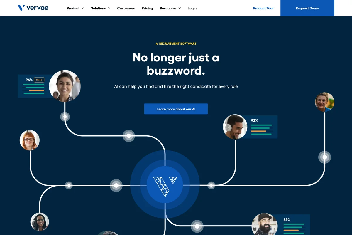 Vervoe AI recruitment software landing page featuring a central graphic connecting diverse candidate profiles with AI-driven assessment results, in a modern dark theme.