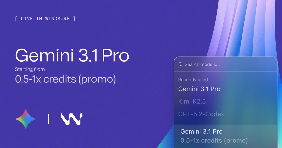 Windsurf platform UI showing Gemini 3.1 Pro model with promotional pricing and a translucent model selection panel.