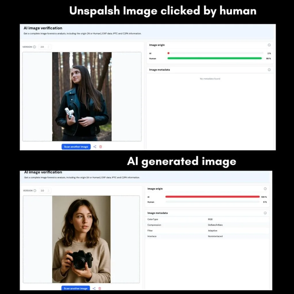Winston AI image verification UI comparing analysis of human-clicked and AI-generated images with a clean dark-themed interface.