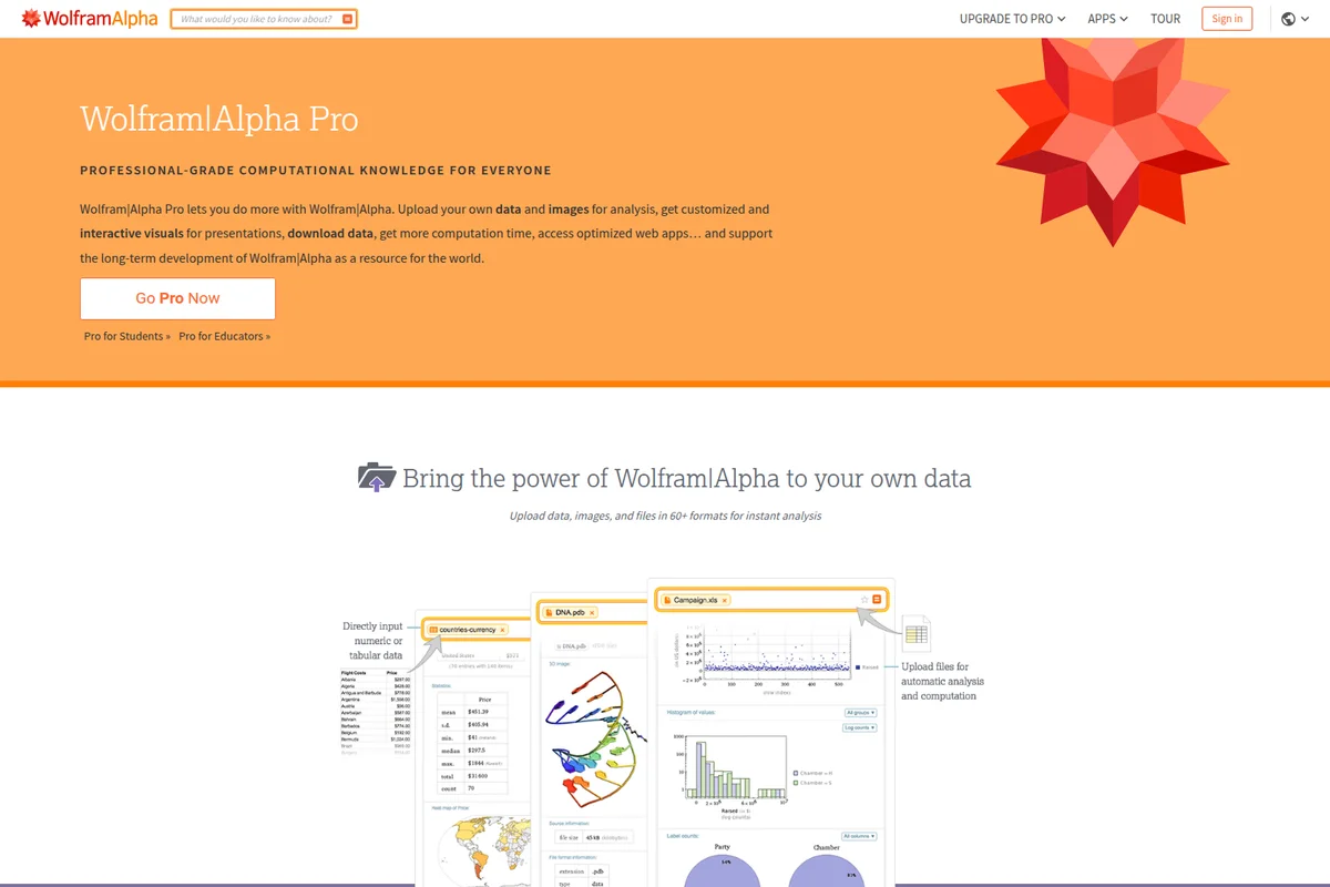Wolfram Alpha Pro feature deep-dive showing data upload and diverse computational analysis with a clean professional interface.