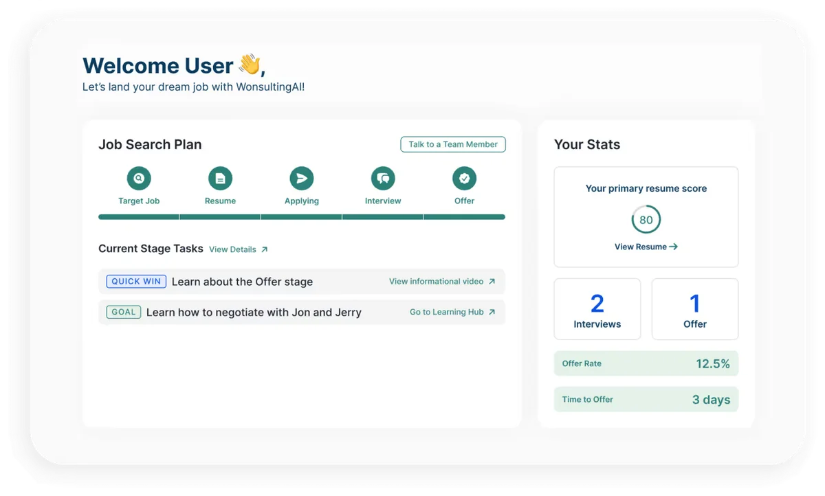 WonsultingAI workspace dashboard displaying a user's job search plan, current tasks, resume score, and application statistics in a clean interface.