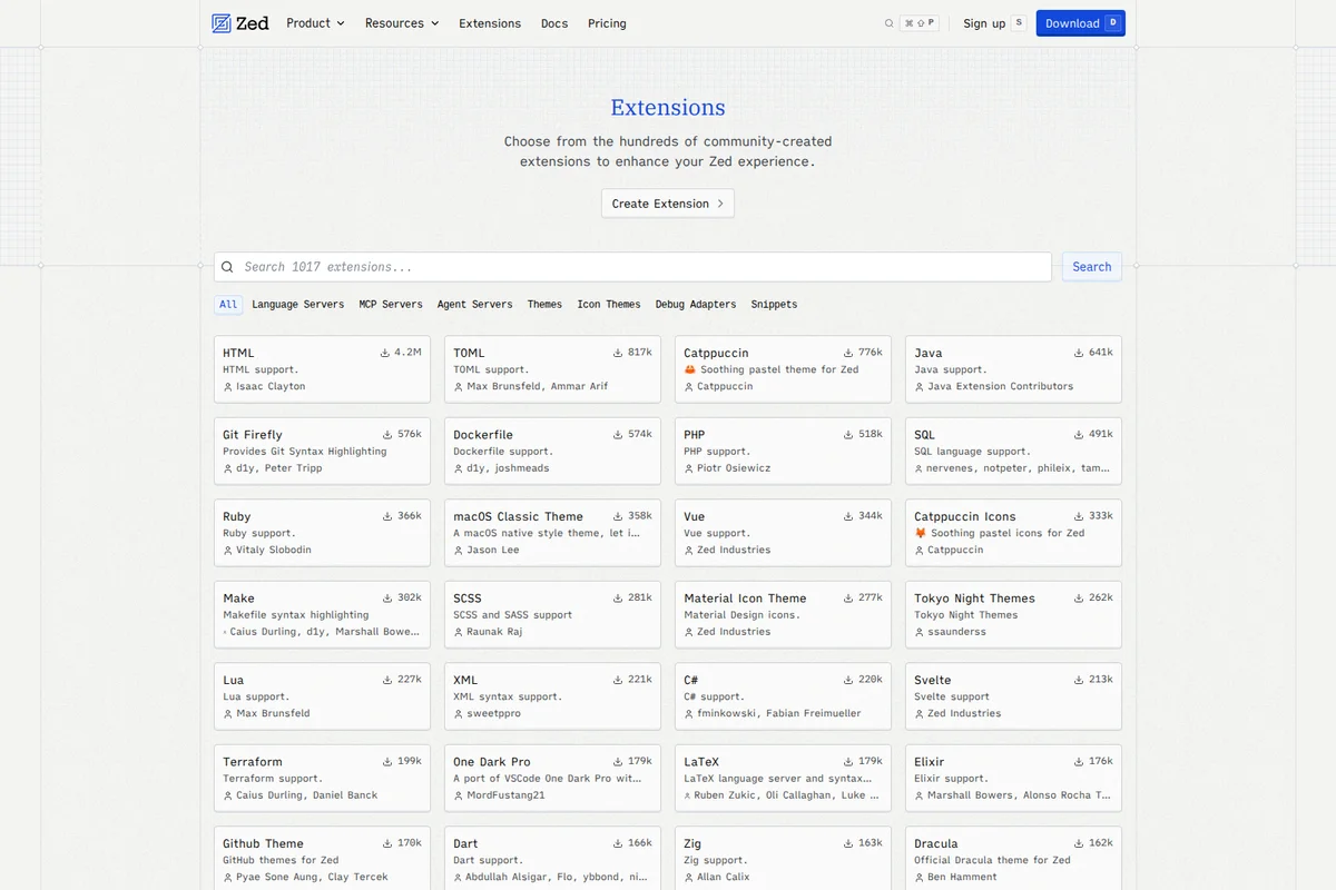 Zed extensions marketplace displaying a rich grid of community-created extensions with download counts in a clean light UI.