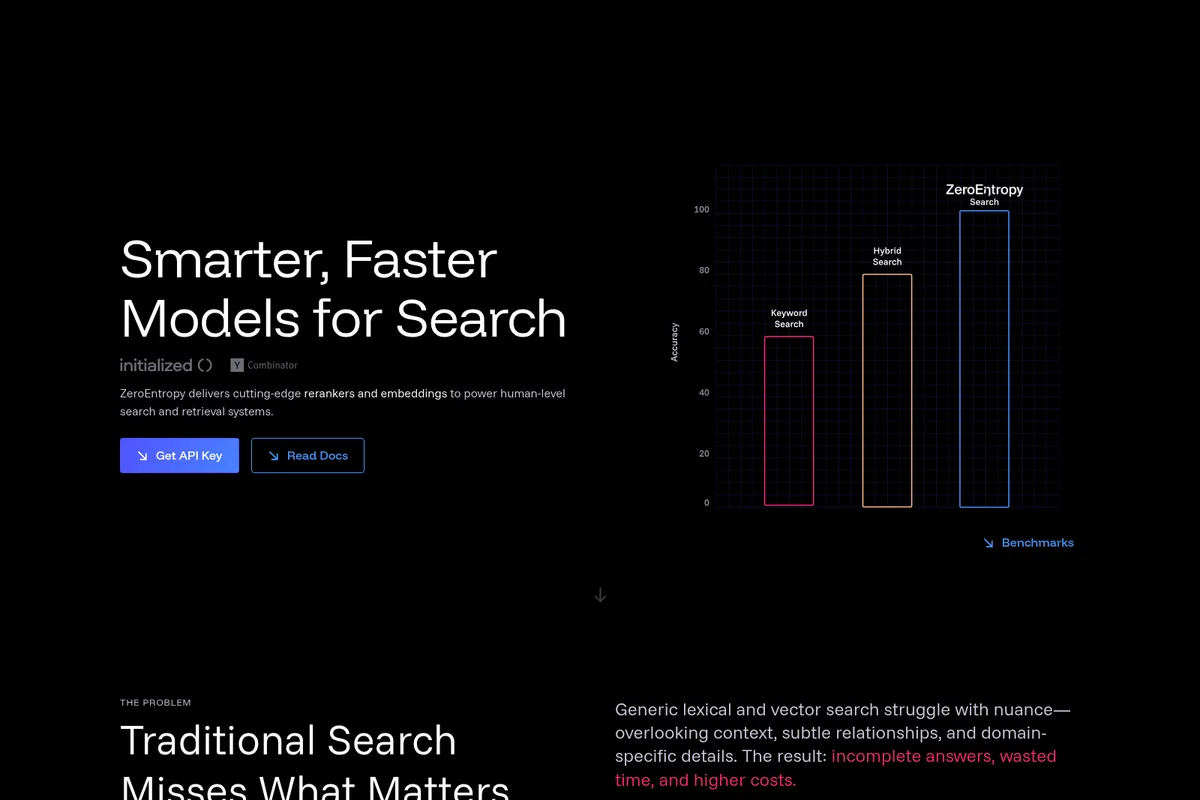 ZeroEntropy homepage hero section featuring a performance benchmark graph comparing search accuracy, with a dark theme.