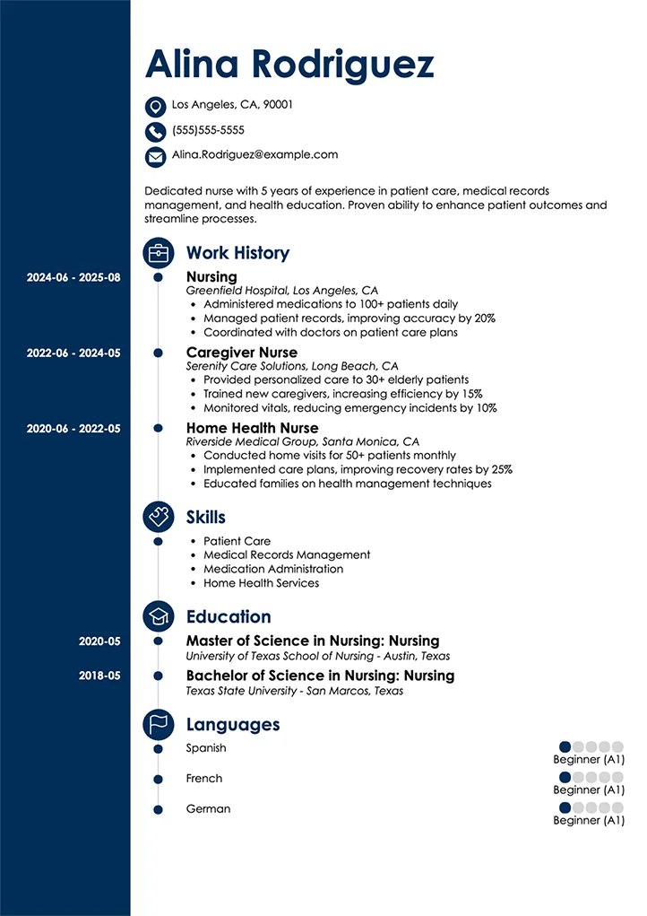 Zety output sample showing a professionally designed resume for Alina Rodriguez with a blue sidebar.